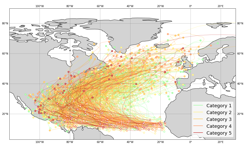 Hurricane trajectories